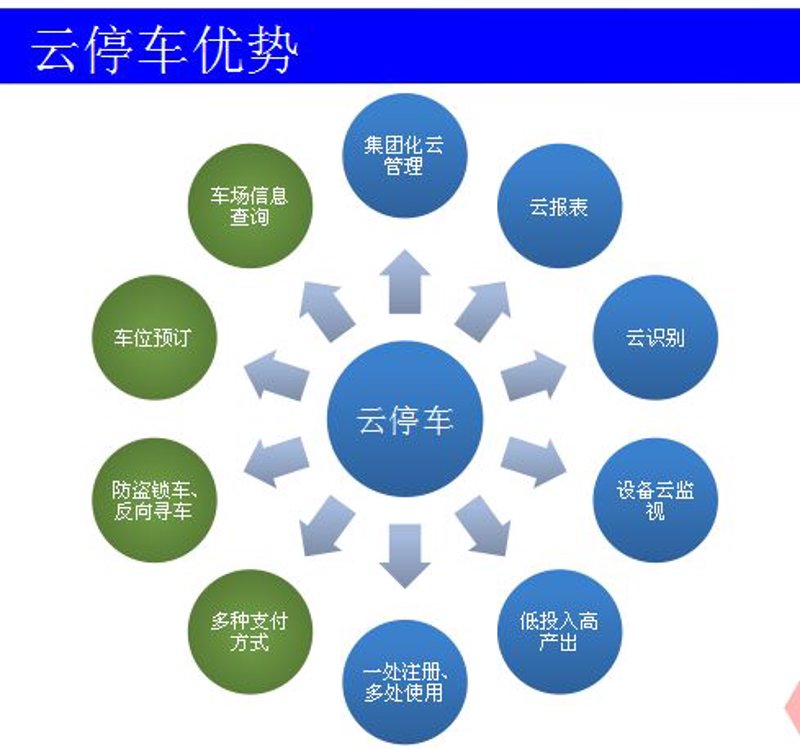 检验检疫技术中心是干嘛的？让我们一起走进这个神秘的技术堡垒。