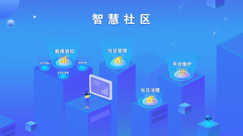 数字化服务商如何重塑社区管理模式？