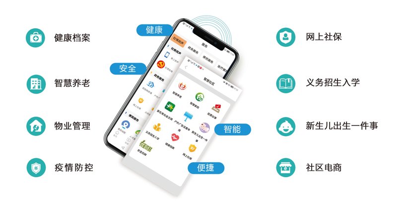 检验检疫技术中心的未来之路
