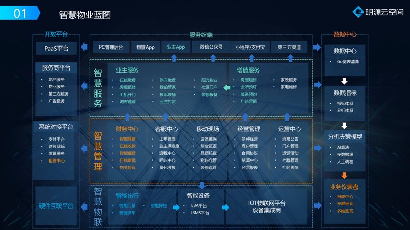 科技推广和应用服务业是什么？让我们一起揭开它的神秘面纱。