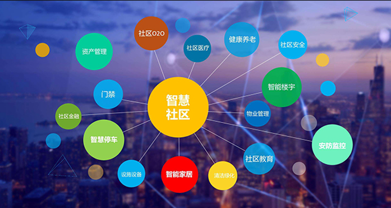 检验检疫技术中心：未来发展方向与技术创新