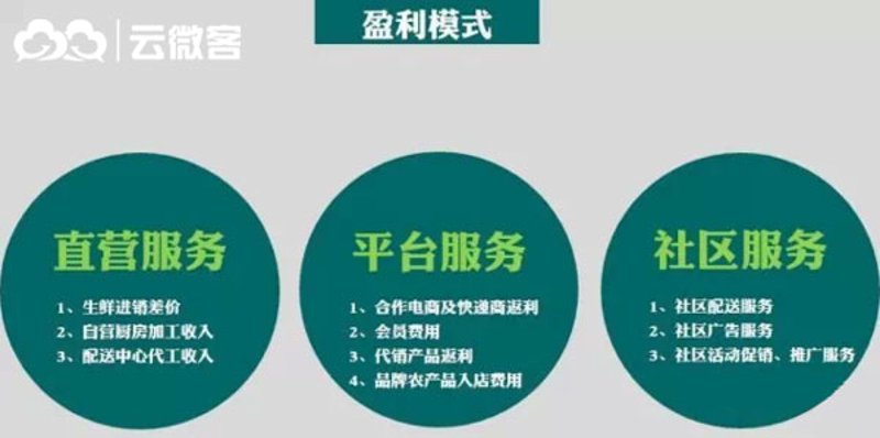 在智慧城市的浪潮中，科技推广和应用服务业扮演着至关重要的角色。它不仅推动了新技术的研发与创新，还致力于将这些先进技术应用于实际场景中，提升城市管理和居民生活质量。